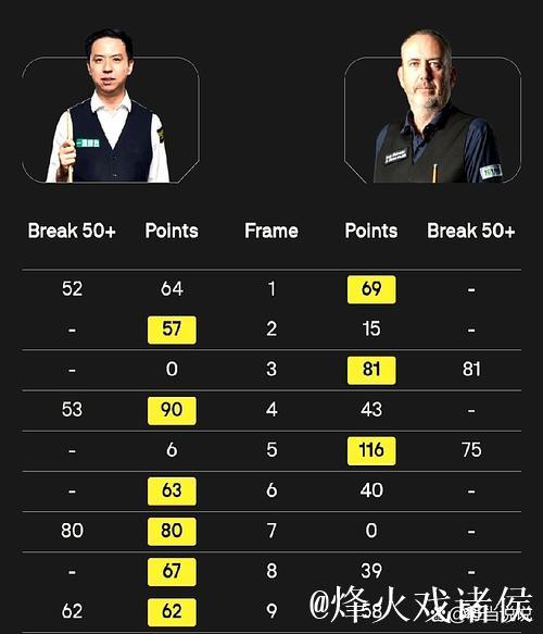 肖国栋6-3击败马克·威廉姆斯 卫冕冠军再度闯入决赛