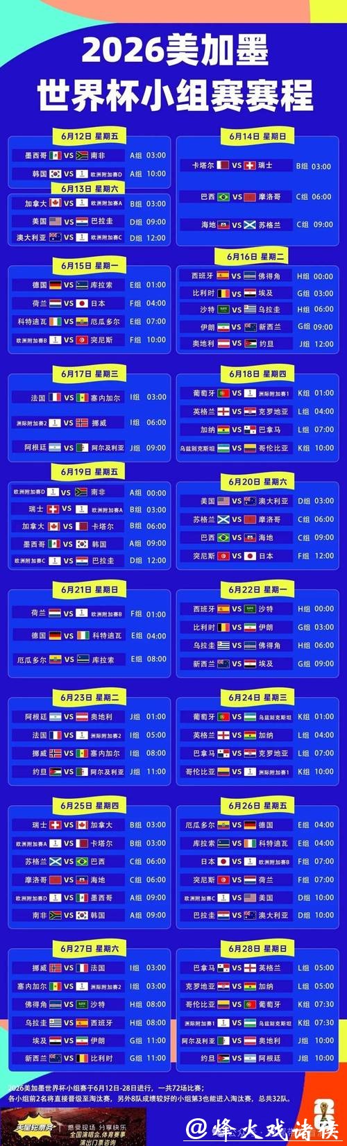 2026世界杯直播:赛程安排一键查看 2026世界杯直播:赛程安排一键查看
