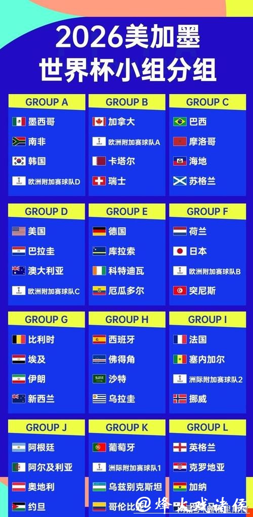 世界杯外围平台:全球赛事尽在掌握之中 世界杯外围平台:全球赛事尽在掌握之中