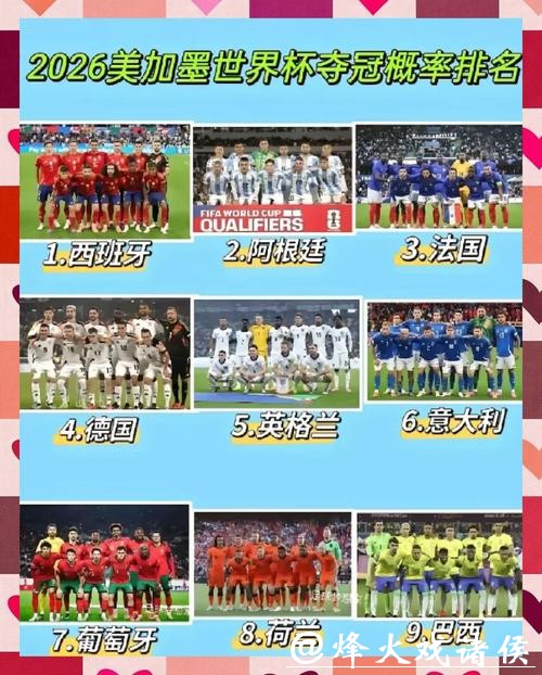 2026世界杯预测:冠军热门球队名单深度分析 2026世界杯预测:冠军热门球队名单深度分析