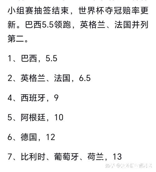 2026世界杯预测:冠军热门球队名单深度分析 2026世界杯预测:冠军热门球队名单深度分析