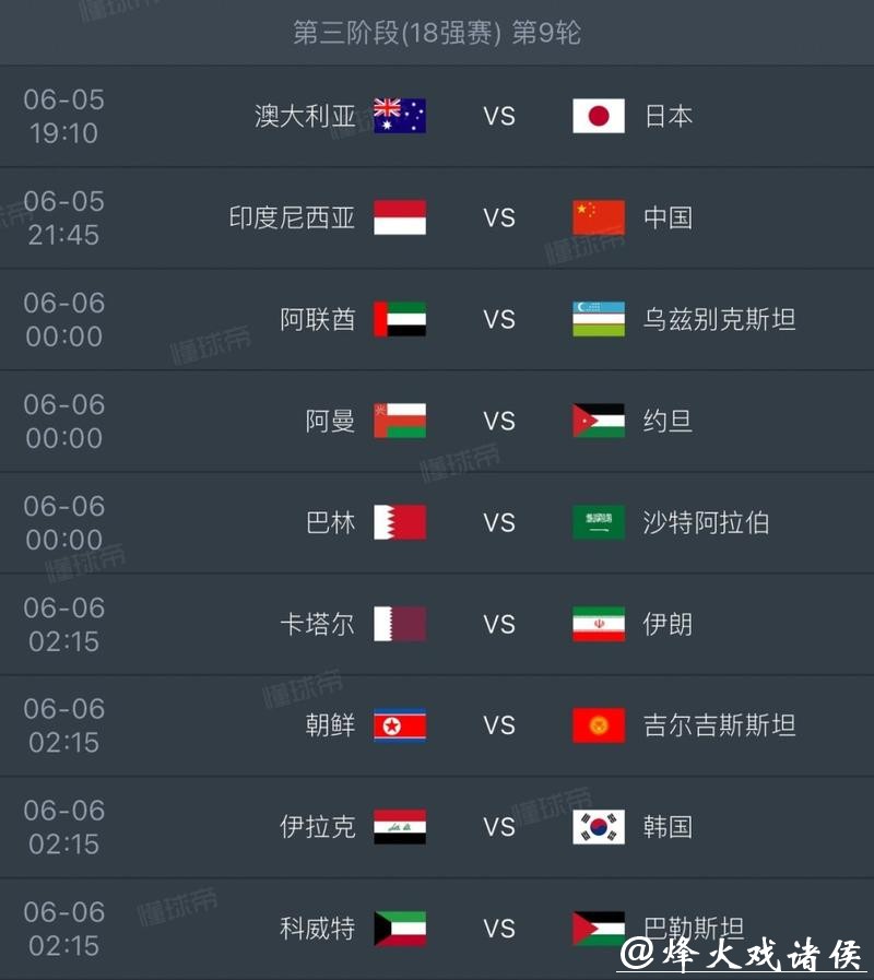 2026世界杯预测:冠军热门球队名单深度分析 2026世界杯预测:冠军热门球队名单深度分析