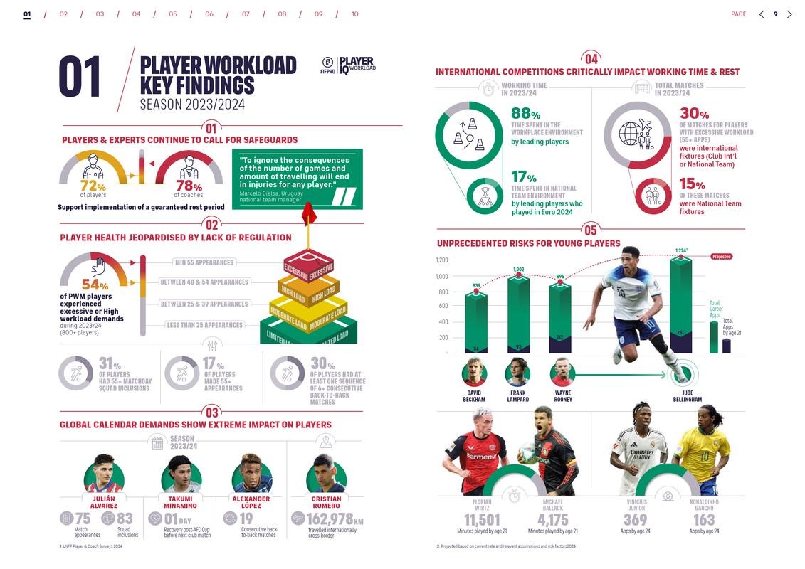 世界杯买球趋势分析,抓住关键机会 世界杯买球趋势分析,抓住关键机会