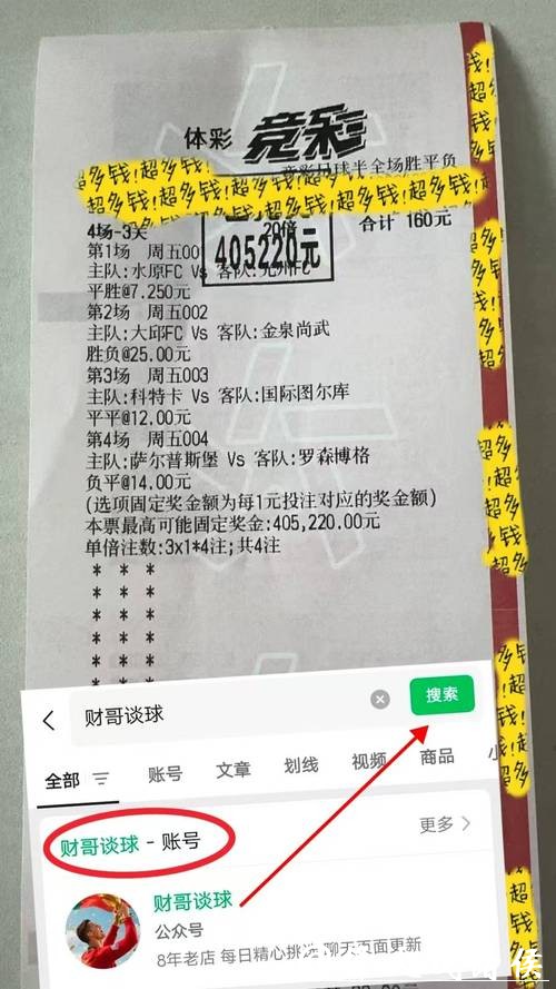 世界杯买球:盘口分析助你赢更多 世界杯买球:盘口分析助你赢更多