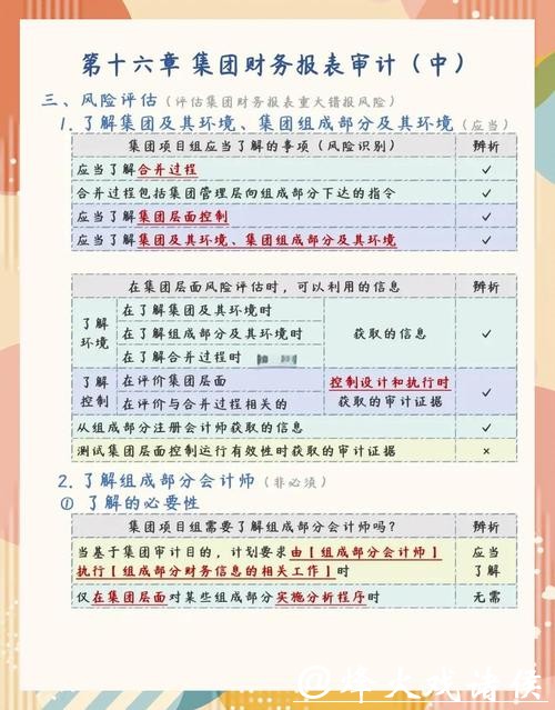 世界杯下注风险管理：如何避免亏损