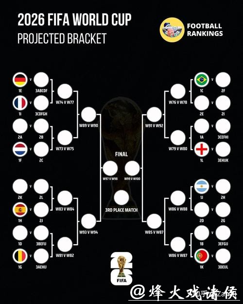 2026世界杯竞猜:球星表现与胜负关系探讨 2026世界杯竞猜:球星表现与胜负关系探讨
