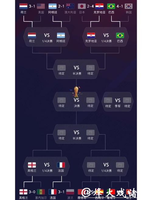 世界杯买球:高手如何分析球队状态 世界杯买球:高手如何分析球队状态