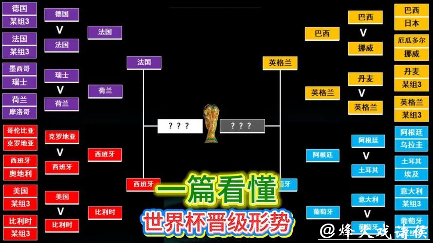 世界杯投注:风险控制及应对策略 世界杯投注:风险控制及应对策略