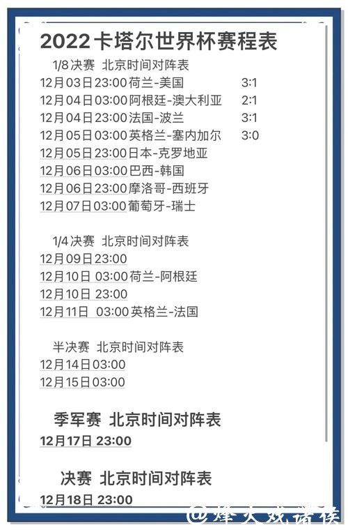 世界杯竞猜平台：独家解析世界杯关键数据