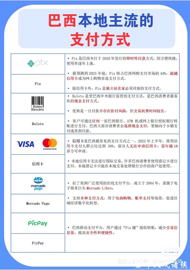 世界杯下注平台有哪些支付方式