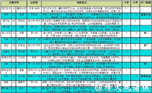 世界杯竞猜平台：如何制定合理的竞猜计划