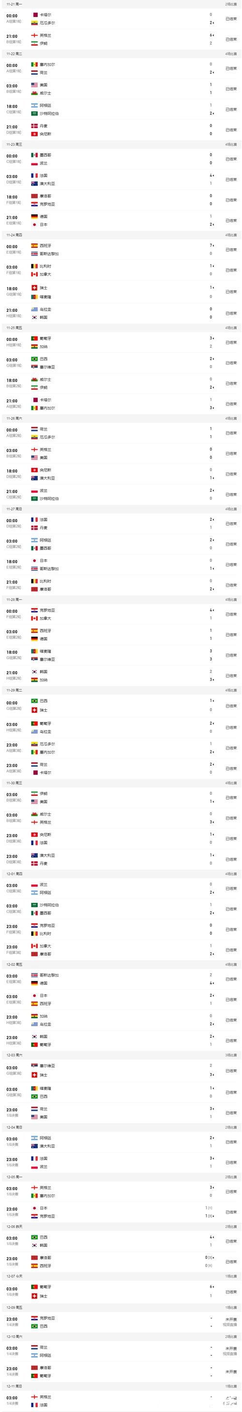 世界杯安全下注平台：全球可信网站排名