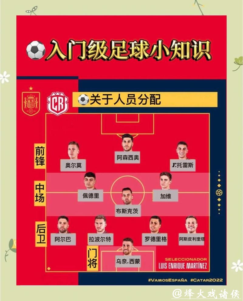 世界杯外围买球：小白必看技巧攻略