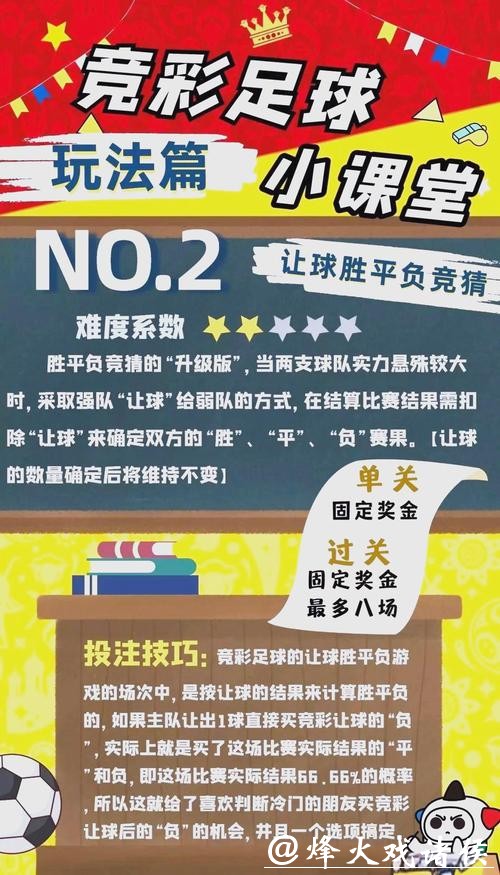 世界杯投注：热门球队的投注策略分享