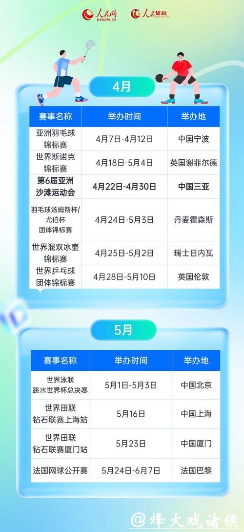 2026世界杯下注:全球热点赛事下注指南 2026世界杯下注:全球热点赛事下注指南