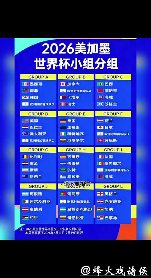 2026世界杯比分:每日赛事比分速查 2026世界杯比分:每日赛事比分速查