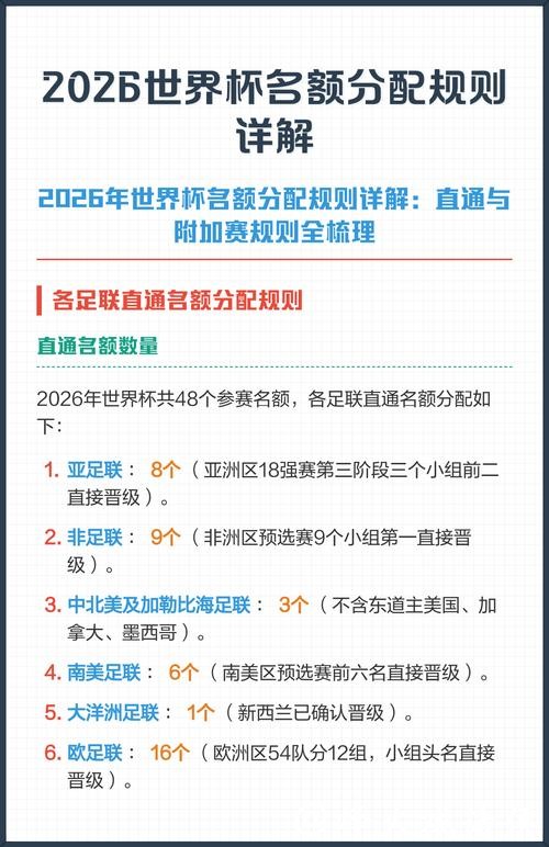 2026世界杯投注规则：赛事投注法律限制问题