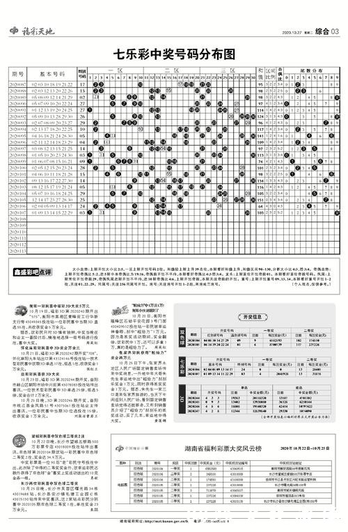 世界杯下注：寻找最佳投注策略指南