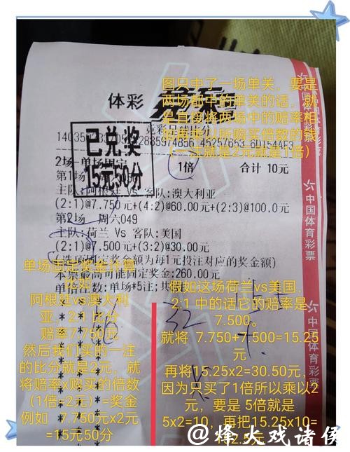 世界杯竞彩攻略:稳赢技巧全解析 世界杯竞彩攻略:稳赢技巧全解析