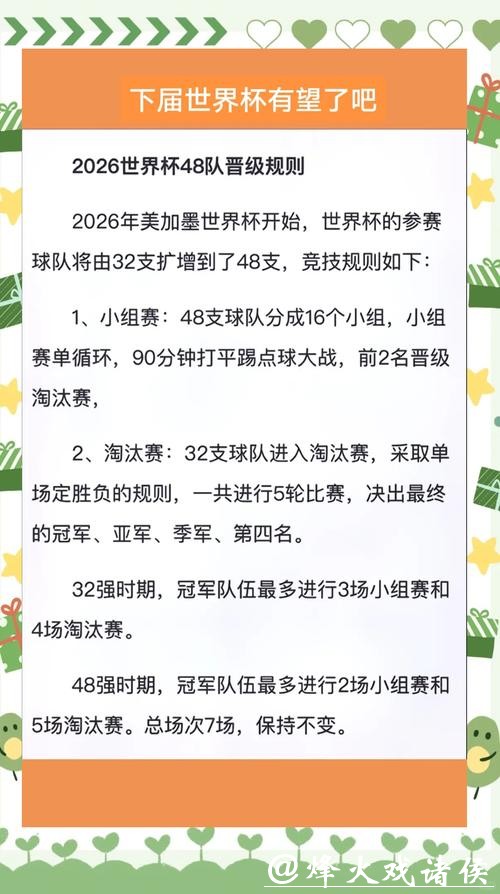 2026世界杯下注规则详解与应用 2026世界杯下注规则详解与应用