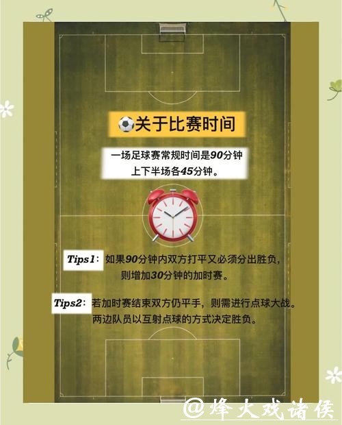 初次尝试2026世界杯投注规则介绍 初次尝试2026世界杯投注规则介绍
