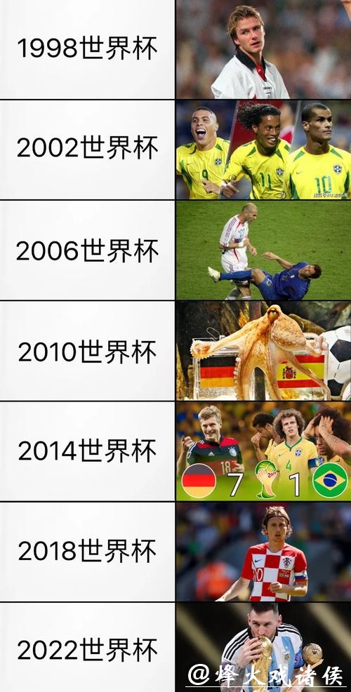 世界杯外围赛经典比赛回顾与分析 世界杯外围赛经典比赛回顾与分析